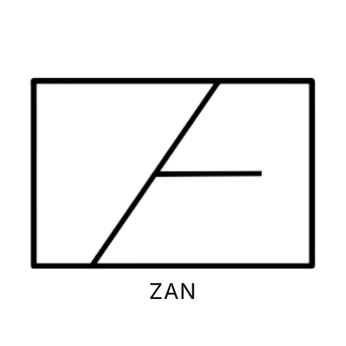 Zan Ware logo